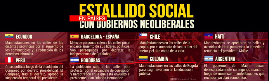 Las causas de la rebelión chilena: “No son los 30 pesos de aumento, son 30 años de abusos”