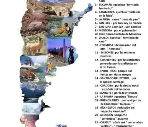Los nombres de las provincias argentinas