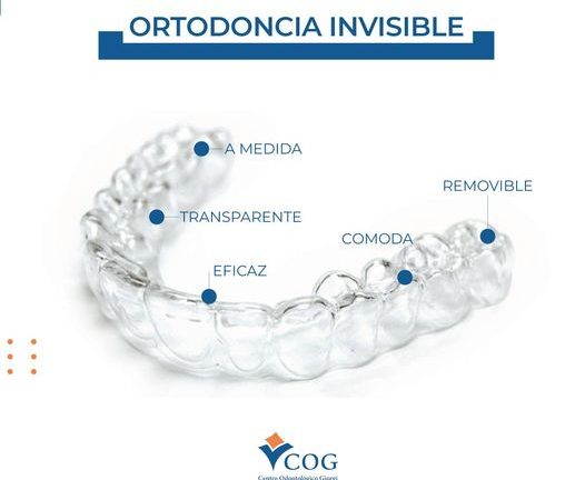 Las ortodoncias transparentes son la solución!
